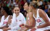 USA Basketball thông báo 16 thí sinh vào vòng chung kết World Cup nữ