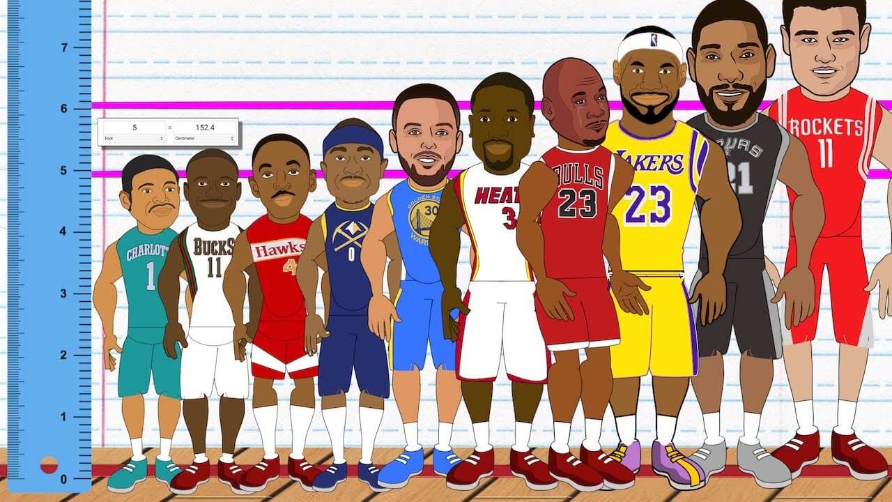 Cách tăng chiều cao của cầu thủ bóng rổ 1